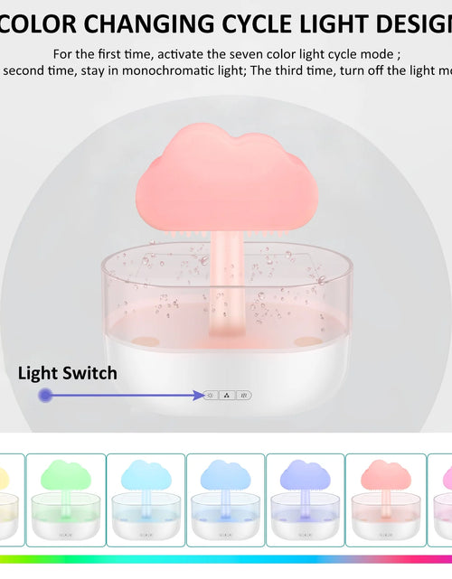 Load image into Gallery viewer, Rain Cloud Humidifier Water Drip, 7 Color Lights Mushroom Rain Cloud Diffuser, Timing Water Drip Aroma Waterfall Lamp(White)
