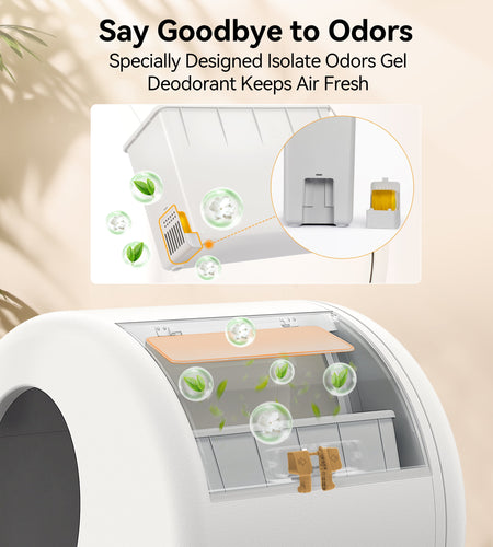 Smart Automatic Self-Cleaning Cat Litter Box, APP Control/Integrated Safety Protection, White